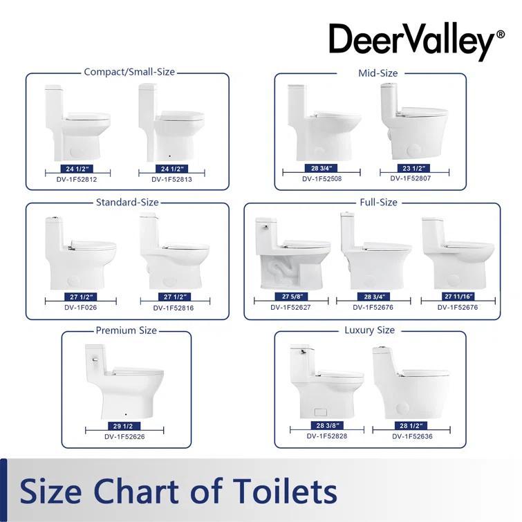 Ally Standard Bathroom Toielt, Modern Toilet with Comfort Chair Height Floor Mounted(Seat Included)