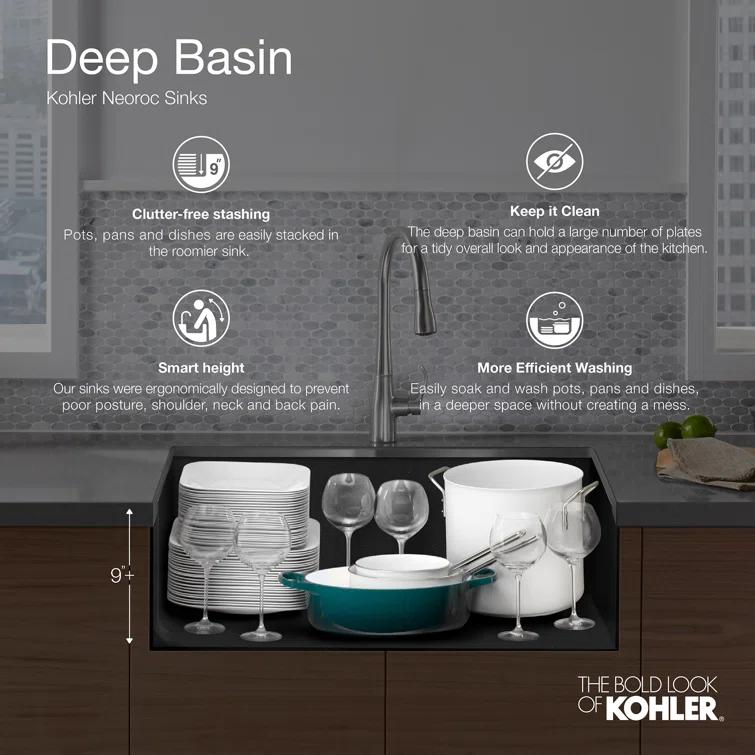 KOHLER K-8204-CM1 Cairn Sink, 33" Neoroc Composite Undermount Double-Bowl Kitchen Sink, Composite Kitchen Sink with Sink Rack, Matte Black
