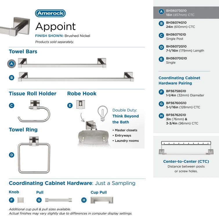 Appoint 19.87" Wall Mounted Towel Bar