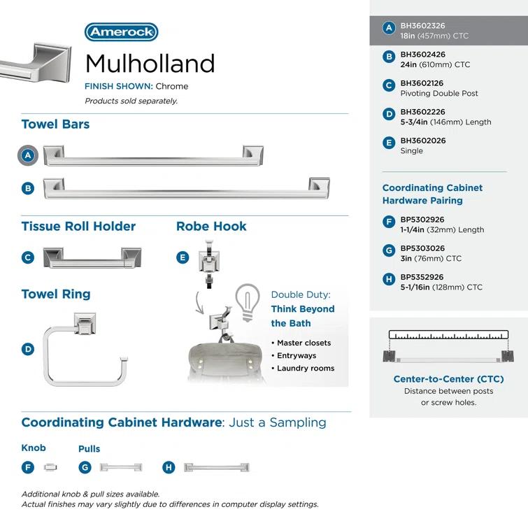 Amerock Mulholland 19.81" Wall Mounted Towel Bar BH3602326