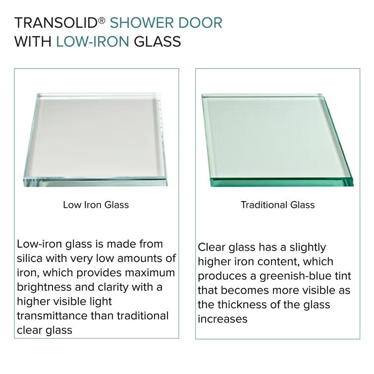 56.5 - 59" W x 80" H TruMotion® Technology Frameless Shower Door