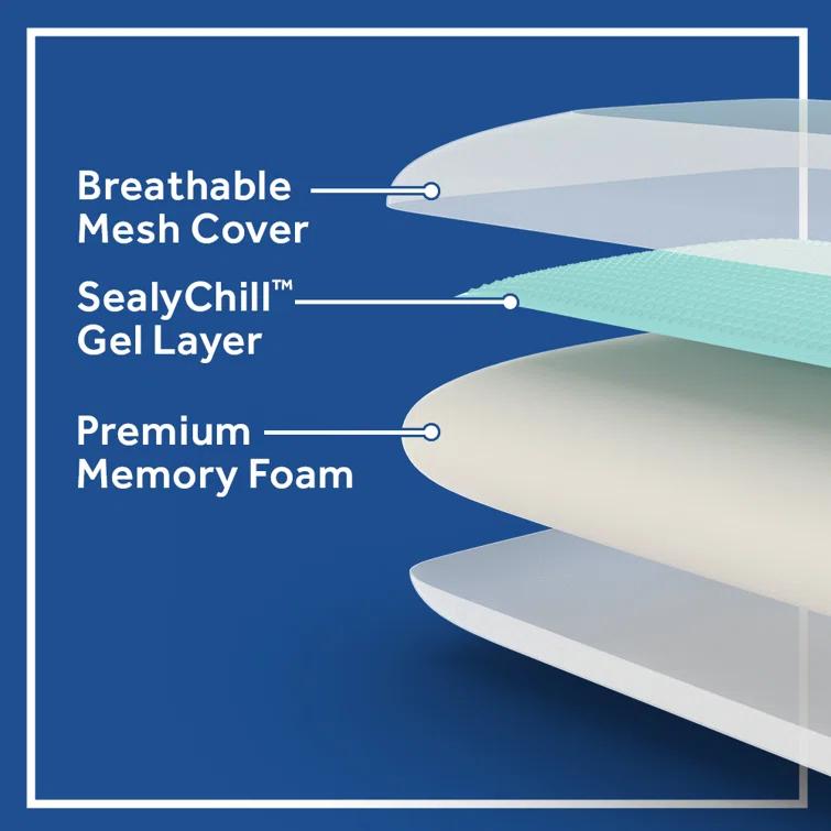 Sealy Essentials Cooling Gel Memory Foam Pillow