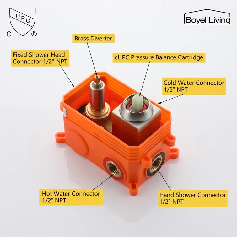 All-In-One Kit with Rough in-Valve