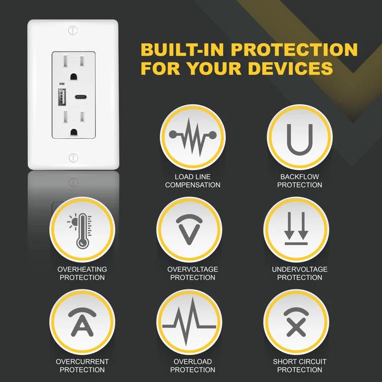 Faith CZ07-WH-02 15 Tamper Resistant Decorator Outlet