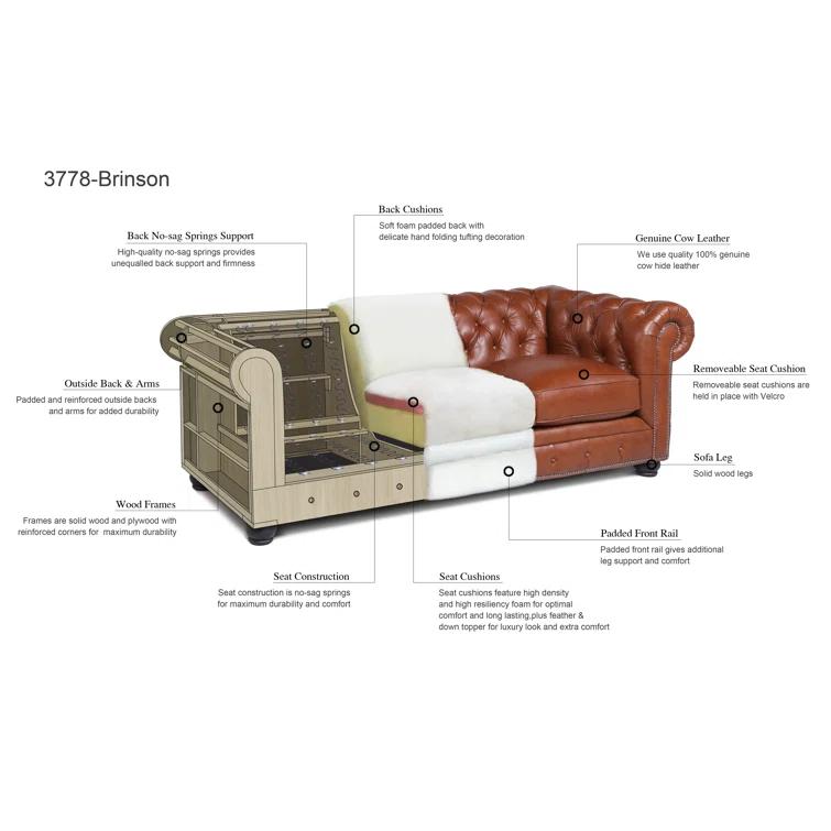 Freddie 95'' W Leather Sofa