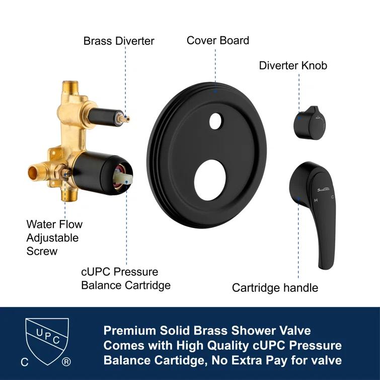 All-In-One Kit with Rough in-Valve