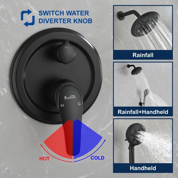 All-In-One Kit with Rough in-Valve