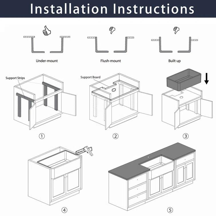 36 x 18 White Farmhouse Sink Fireclay Farm SinkApron Front Kitchen Sink Single Bowl with Accessory Kit