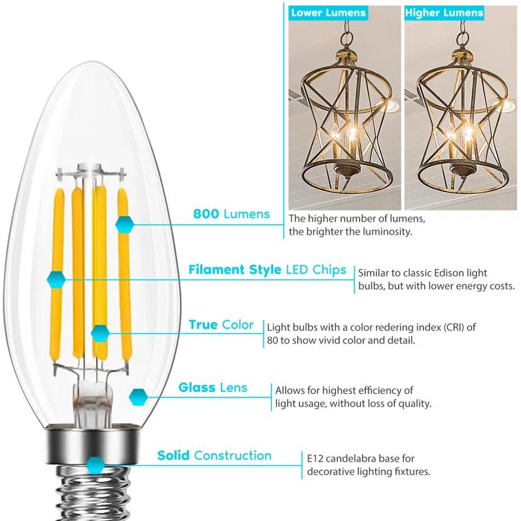 Luxrite LR21648-12PK 7 Watt (100 Watt Equivalent), B11 LED, Dimmable, Natural White (3500K), E12/Candelabra Base
