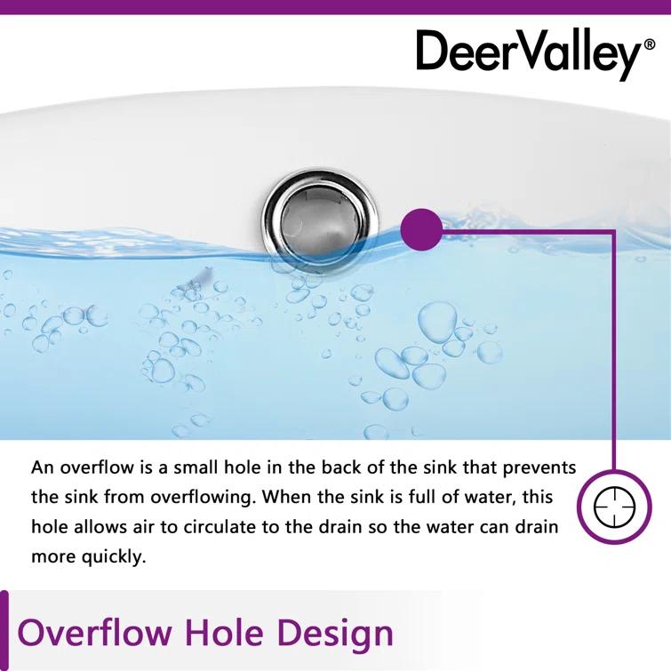 DeerValley Symmetry 19 1/2" X 16" Oval Vitreous China Undermount Bathroom Sink with Overflow