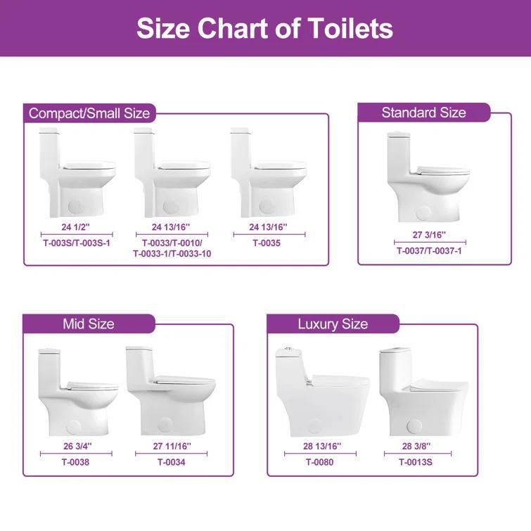 Greta Tornado Powerful Flush One-Piece Toilet, 1.28 GPF Elongated Floor Mounted