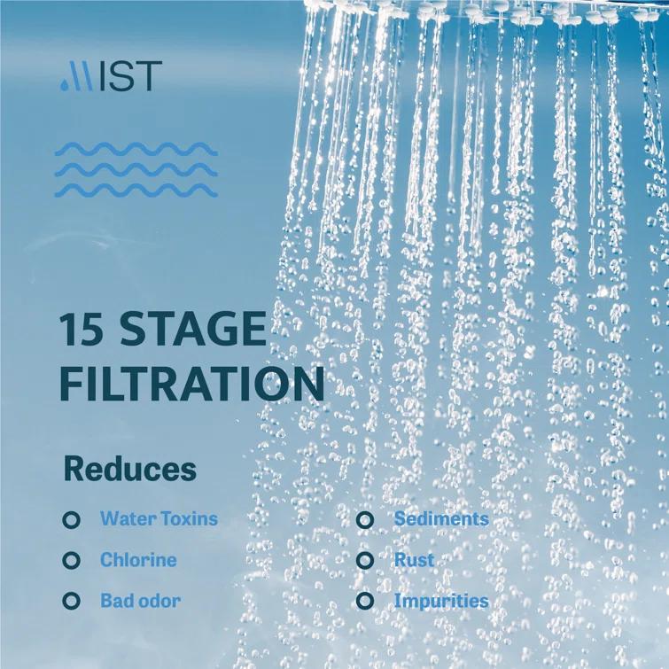 Rain Fixed Shower Head 2.5 GPM GPM with Water Filtration