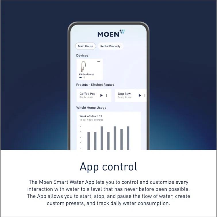 Arbor Single Handle Kitchen Faucet