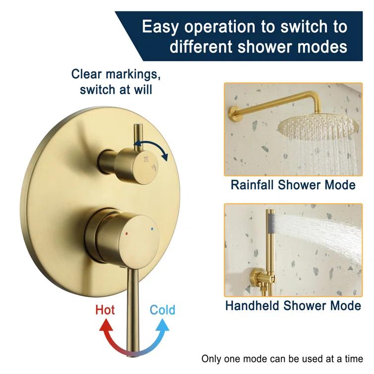 All-In-One Kit with Rough in-Valve
