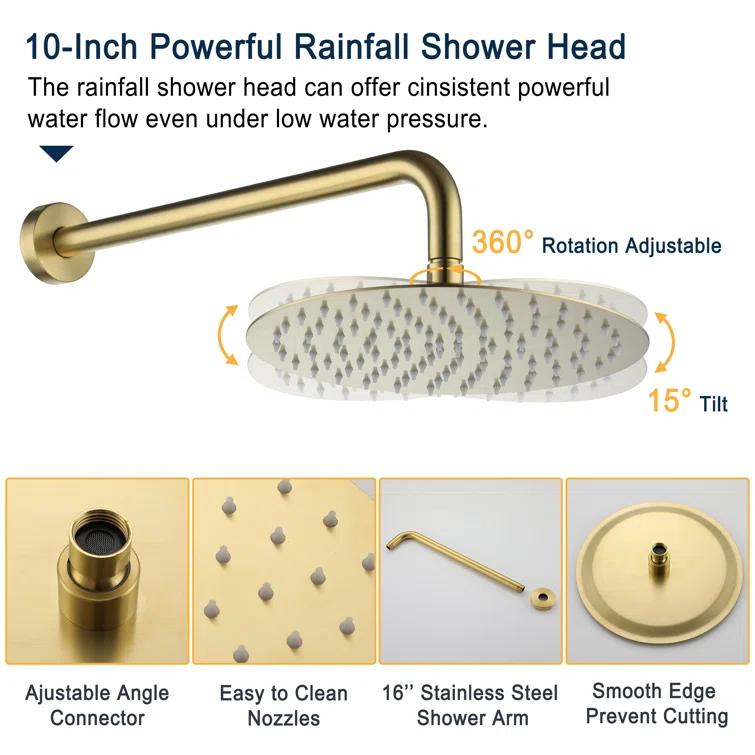 All-In-One Kit with Rough in-Valve