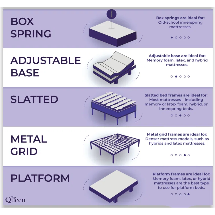 Nap Queen Victoria Hybrid, Cooling Gel Infused Memory Foam and Pocket Spring Mattress