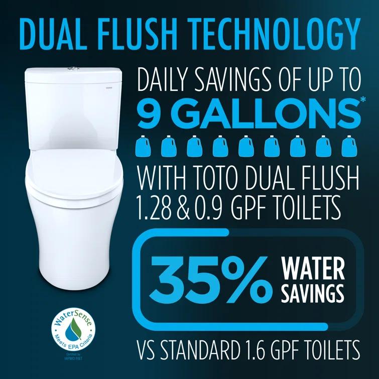 Aquia® Dual-Flush Elongated Bidet Toilet with Tornado Flush (Seat Included)