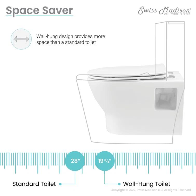 Ivy II Wall-Hung Elongated Toilet Bowl