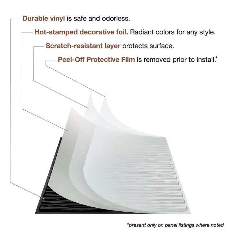 Traditional 24'' L x 24'' W Textured Vinyl Drop-In Ceiling Tile