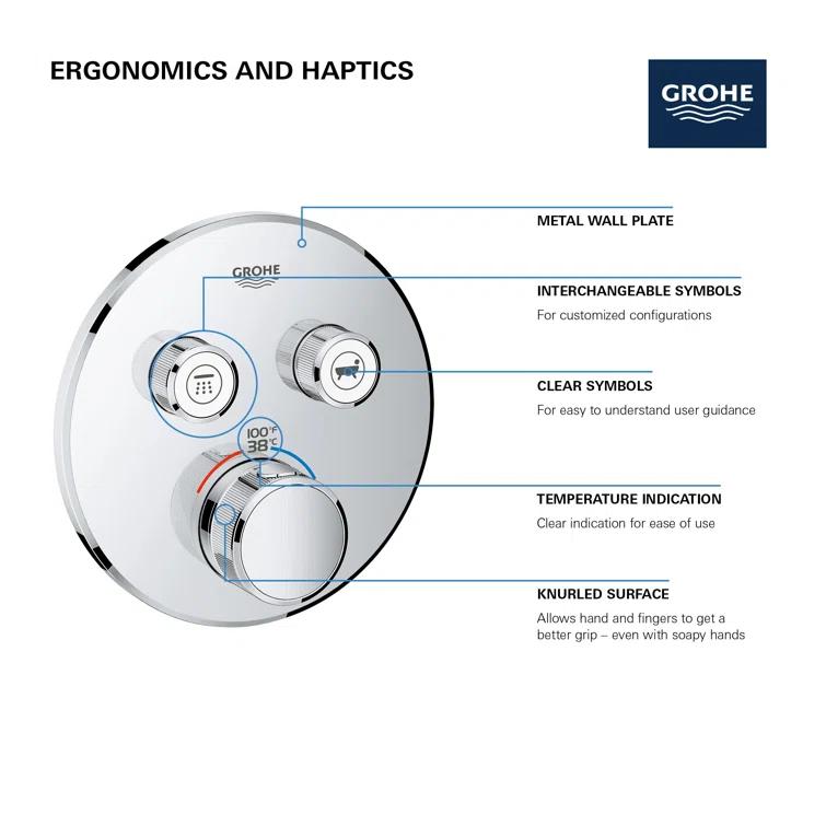 GROHE Grohtherm SmartControl Dual-Function Shower Thermostatic Valve Trim