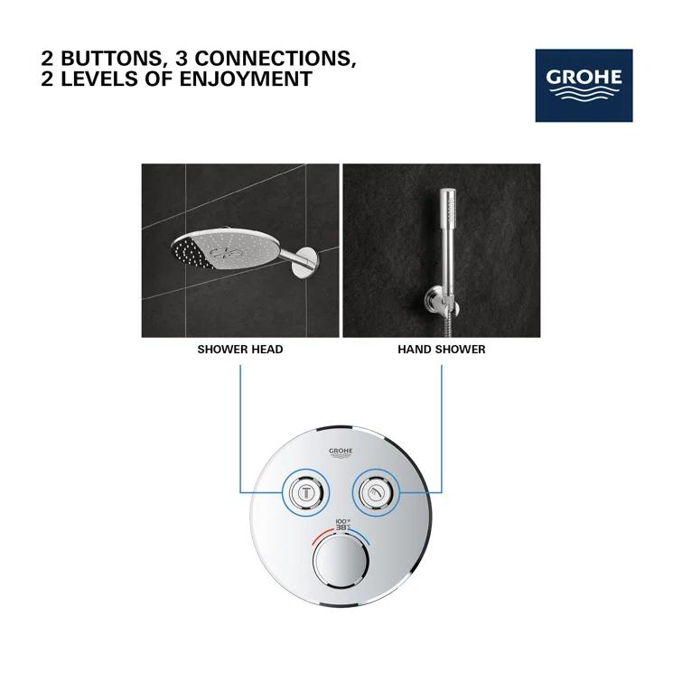 GROHE Grohtherm SmartControl Dual-Function Shower Thermostatic Valve Trim