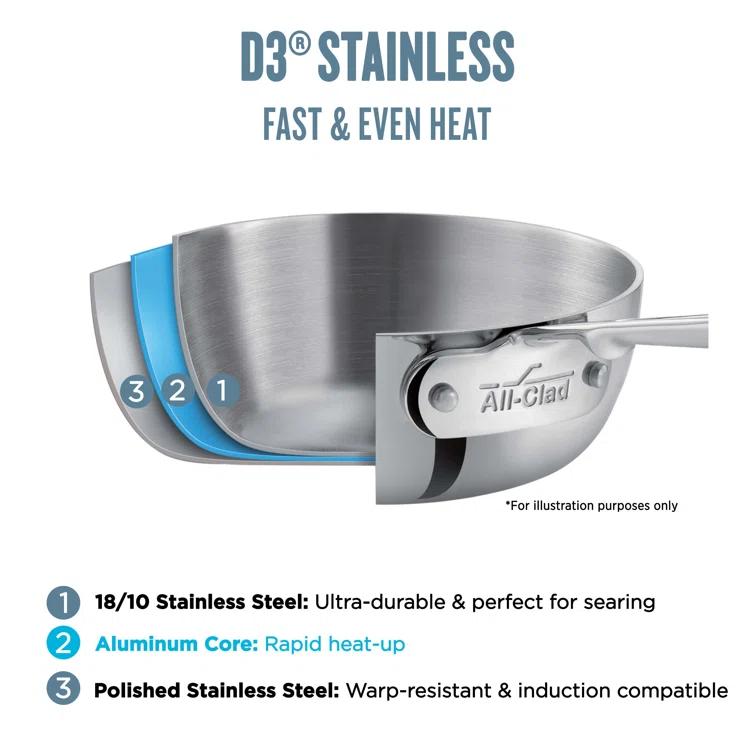 All-Clad ® d3 Stainless 12" Fry Pan with Lid