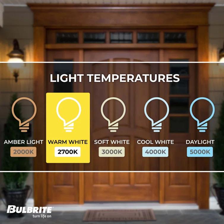 20 Watt Equivalent T3 LED Bulb