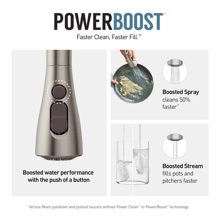 Moen Align One Handle Modern Kitchen Pulldown Faucet with Reflex and Power Clean Technology