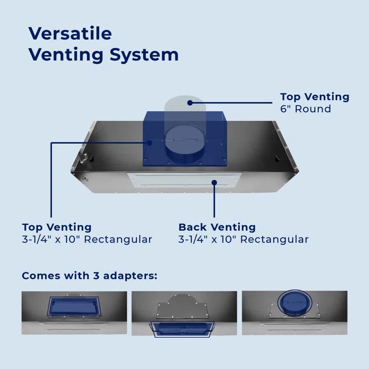 Hauslane Hauslane Range Hood 30 Inch - Under Cabinet Range Hood 30" Stainless Steel Kitchen Hood, Vent Hood 30 Inches, Stove Vent Hood for Kitchen, Vent Hoods 30 Inch with LED - Chef Series PS18 UC-PS18BSS-36