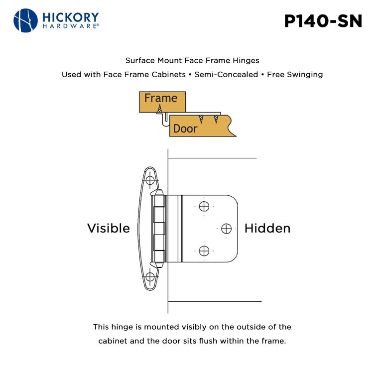 Invisible/Concealed Single Door Hinge