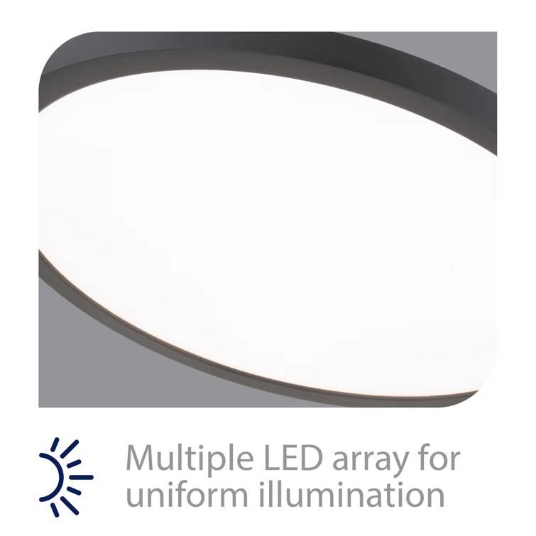 Simple Circle Dimmable LED Flush Mount Light