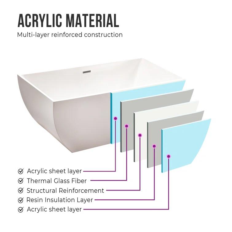 Lydia 59" x 30" Freestanding Soaking Bathtub