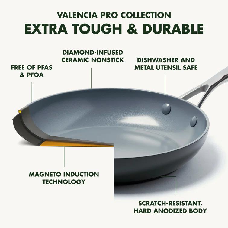 GreenPan GreenPan Valencia Pro Healthy Ceramic Nonstick 8" 9.5" and 11" Frying Pan Skillet Set