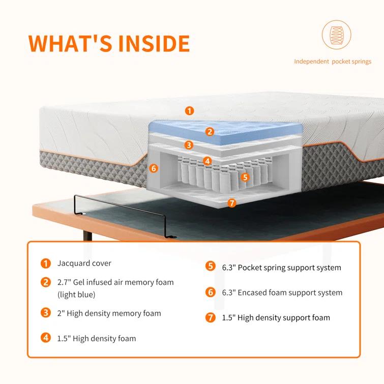 Zero Gravity Adjustable Bed with 14" Hybrid Mattress E3000 Series