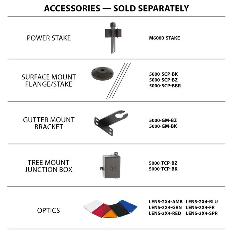 Metal Flood Light