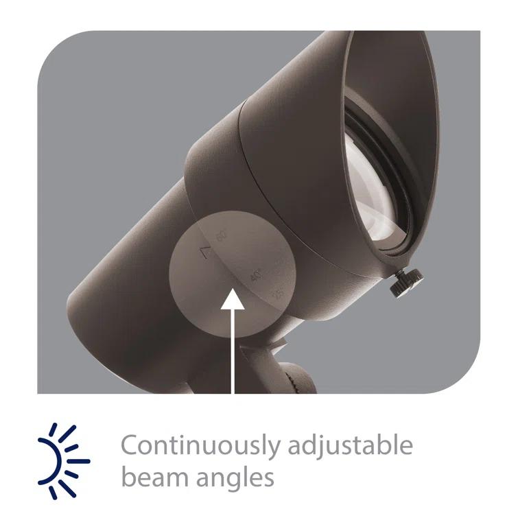 Low Voltage Integrated LED Metal Spotlight