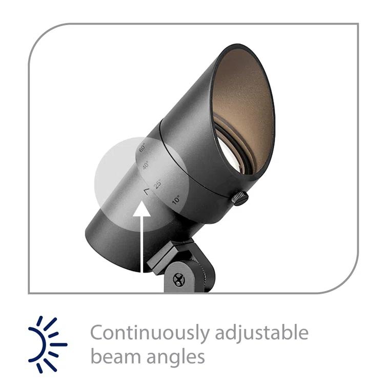 LED 120V Landscape Accent/Spot Light