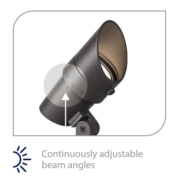 LED 120V Landscape Accent/Spot Light