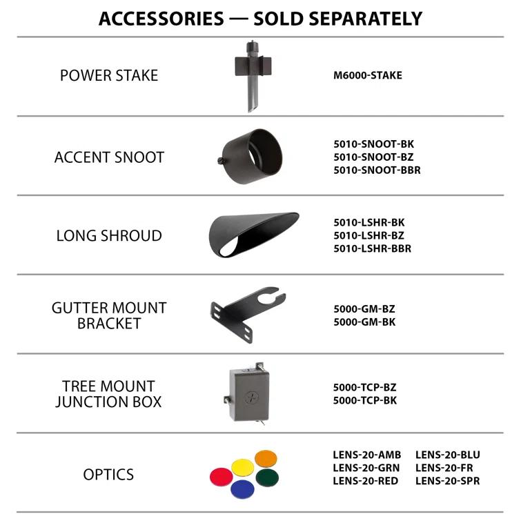 LED 120V Landscape Accent/Spot Light