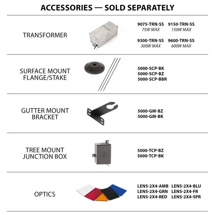 Low Voltage Metal Flood Light