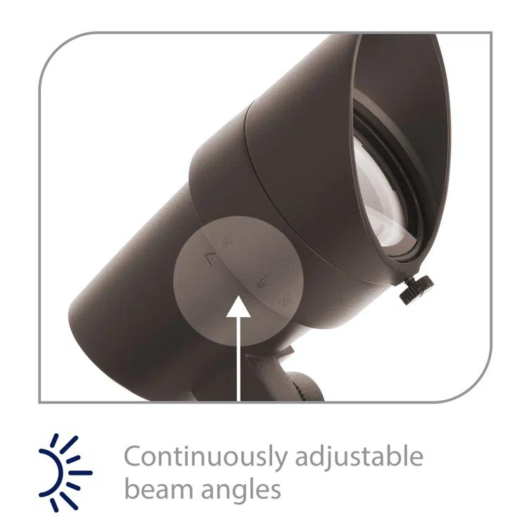 Low Voltage Integrated LED Metal Spotlight