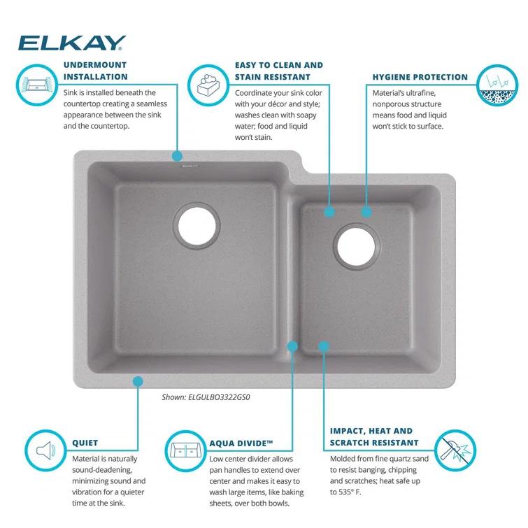 Elkay Quartz Classic 33" L x 21" W Double Basin Undermount Kitchen Sink