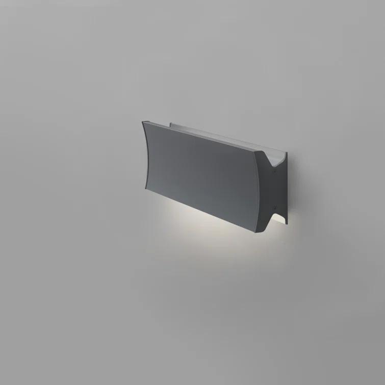 Lineaflat Mini LED Wall/Ceiling Light