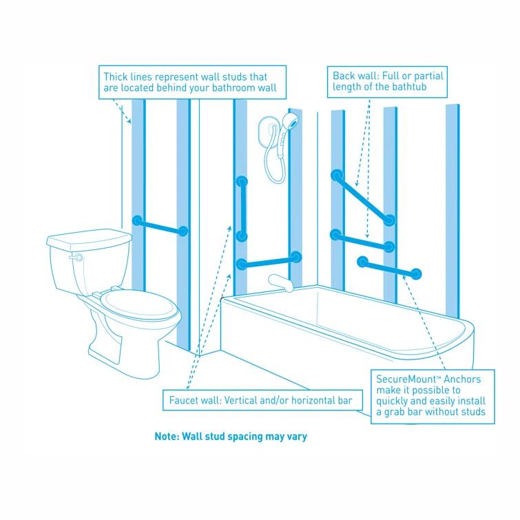 90 Degree Designer Grab Bar