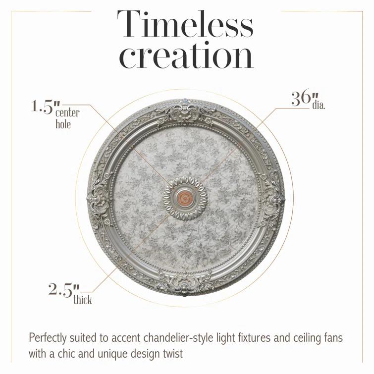 Round Chandelier Ceiling Medallion