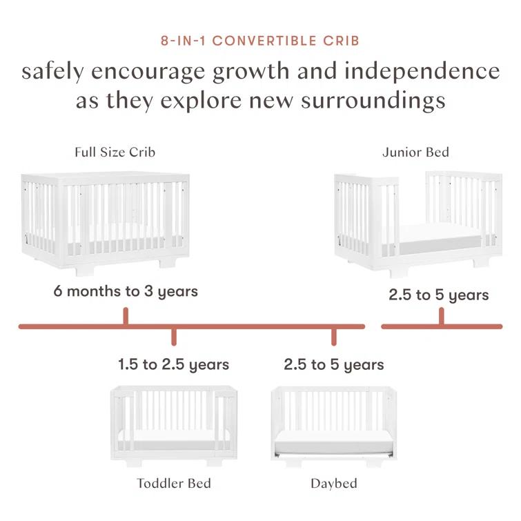 Yuzu 8-In-1 Convertible Crib With All-Stages Conversion Kits