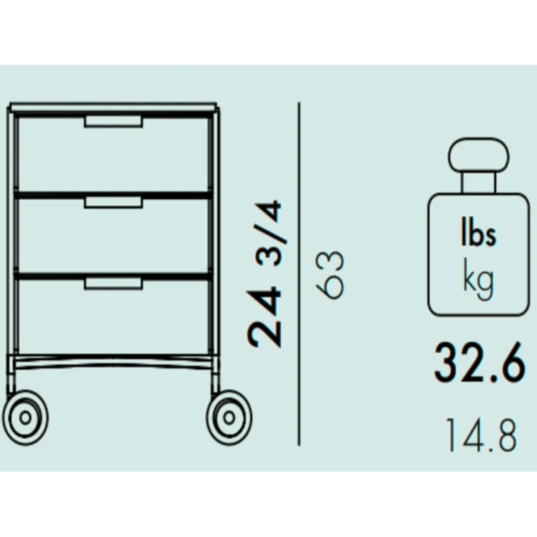 Mobil Recycled Cabinet
