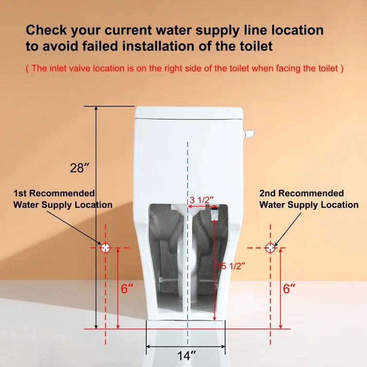 1.28 GPF Single-Flush（Left）/Dual Flush(Top) Elongated Comfort Height Floor Mounted One-Piece Toilet (Soft Closing Included)
