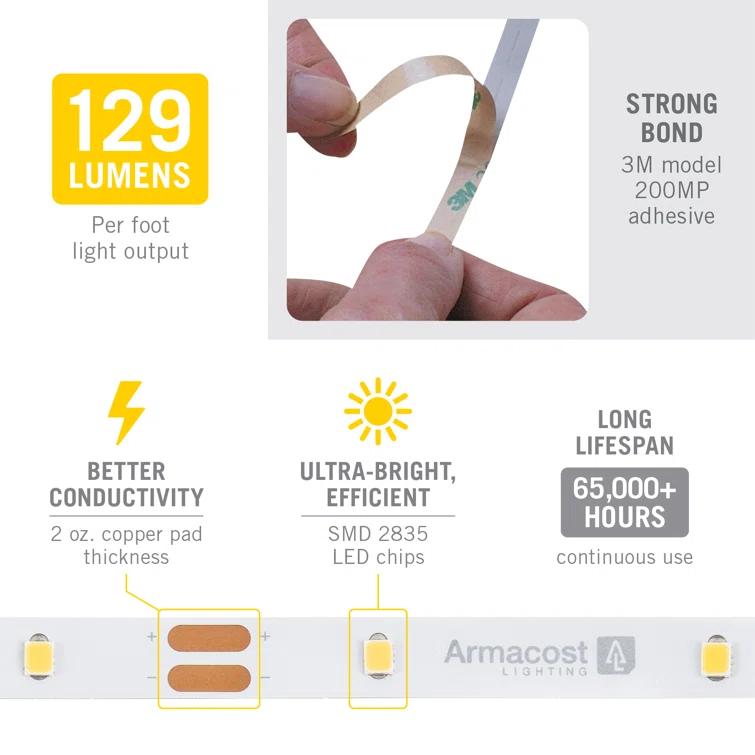 RibbonFlex Pro, 12V, 5000K, 30LEDs/M, IP20, 5M Under Cabinet Strip Light