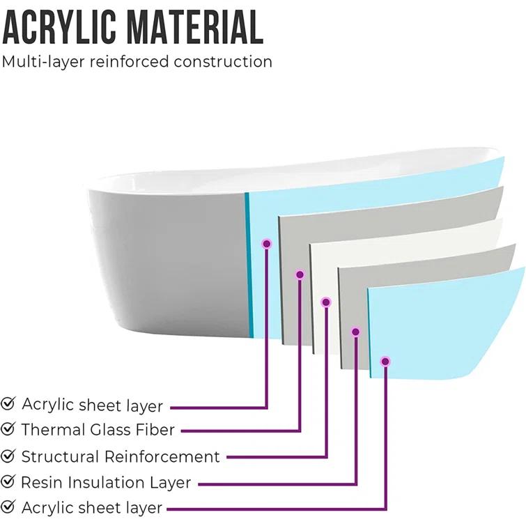 Cora 67" x 32" Freestanding Acrylic Bathtub